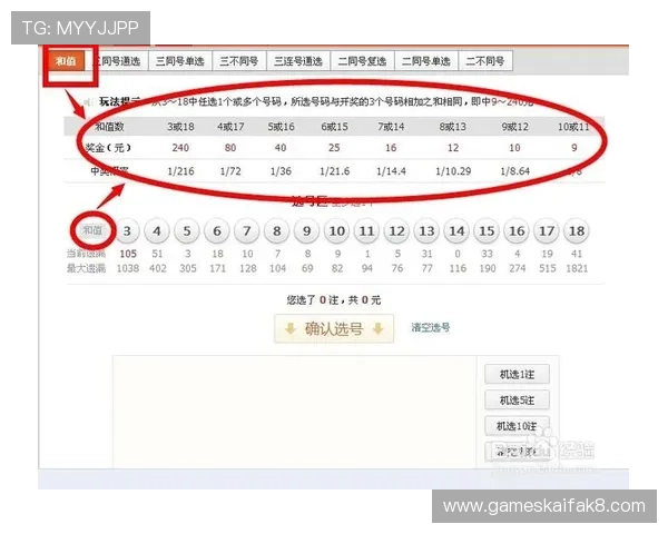 极速快三开奖结果
